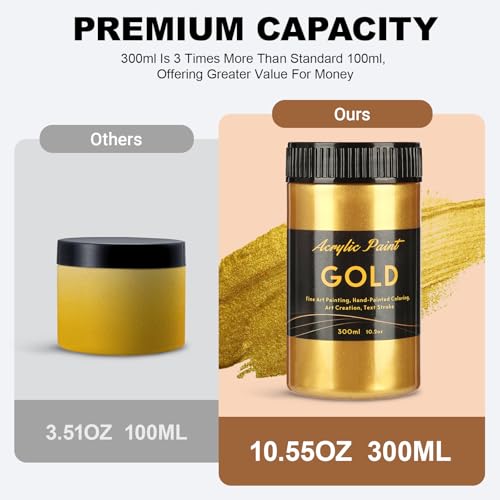 Melispapa 300ml Gold Metallic Acrylic Paint, Non Toxic Waterproof Gold Metallic Acrylic Paint for Fabric, Leather, Ceramic, Canvas, Rocks, Metal, Plastic, Glass - Image 4