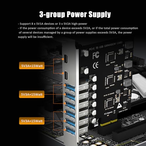 GLOTRENDS GLOTREND U6A2C 8-Port PCIe USB Expansion Card, 2 USB-C & 6 USB-A Ports (USB 3.2 Gen 1), Compatible with Windows Linux (Not for Mac OS) - Image 5