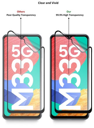 Samsung Galaxy M33 5G 6.6 Inch Matte Ceramics Full Coverage Screen Protector (MSCNMN) - Clear/Black - view 2