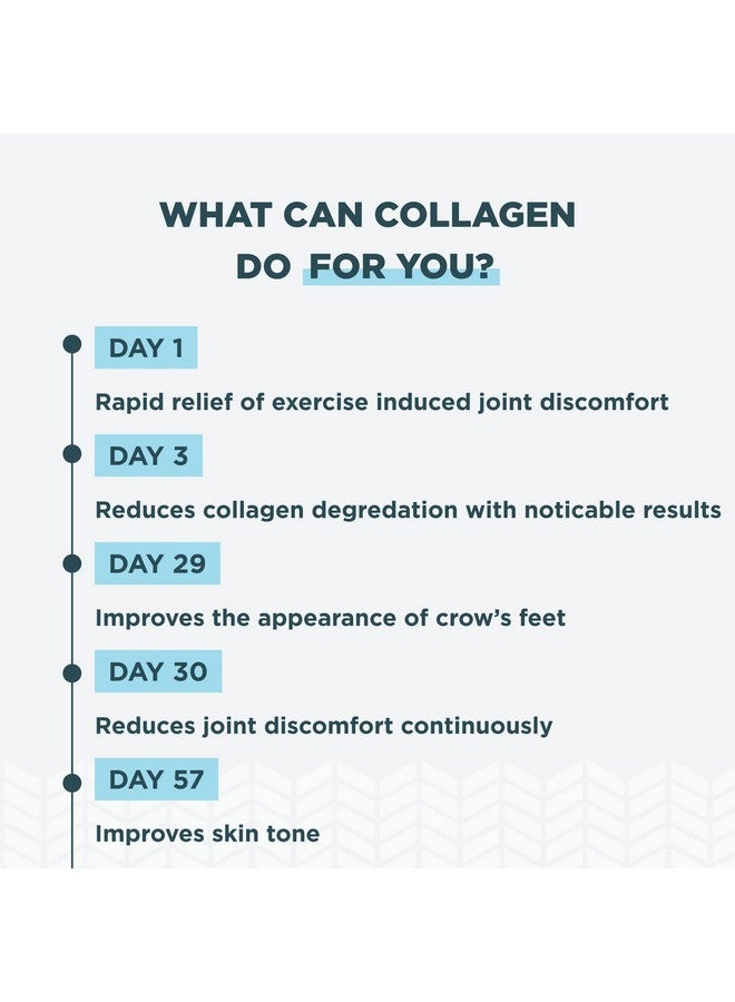 Ancient Nutrition حبوب الكولاجين للشعر والبشرة والأظافر الجمال + النوم 90 حبة مكمل كولاجين + مغنيسيوم يدعم البشرة والأظافر النوم صديق باليو وكيتو خالي من الغلوتين - Image 5