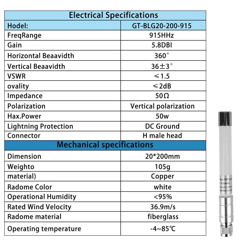 Meshnology Waterproof 915mhz Lora 5.8dbi Fiberglass Antenna with 10Ft Low Loss KMR195 Cable for Helium Hotspot RAK Nebra Bobcat 300 SenseCAP M1 Hotspot HNT Miner Heltec V3 Meshtastic Lora32 915MHz Lora Module - Image 5