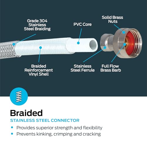 Eastman Steam Dryer Installation Kit, 3/4 Inch FHT Fill Hose, 90 Degree Elbow, 6 ft Braided Stainless Steel Hoses, 41025 - Image 4