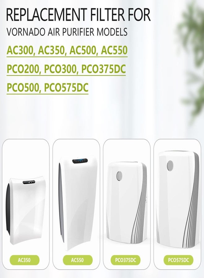 FMDZFL MD1-0022 Air Purifier Filter for Vornado AC300/AC350/AC500/AC550 & PCO200/PCO300/PCO375DC/PCO500 Series | Includes 2x Filters + 4x Activated Carbon Filters - Image 4