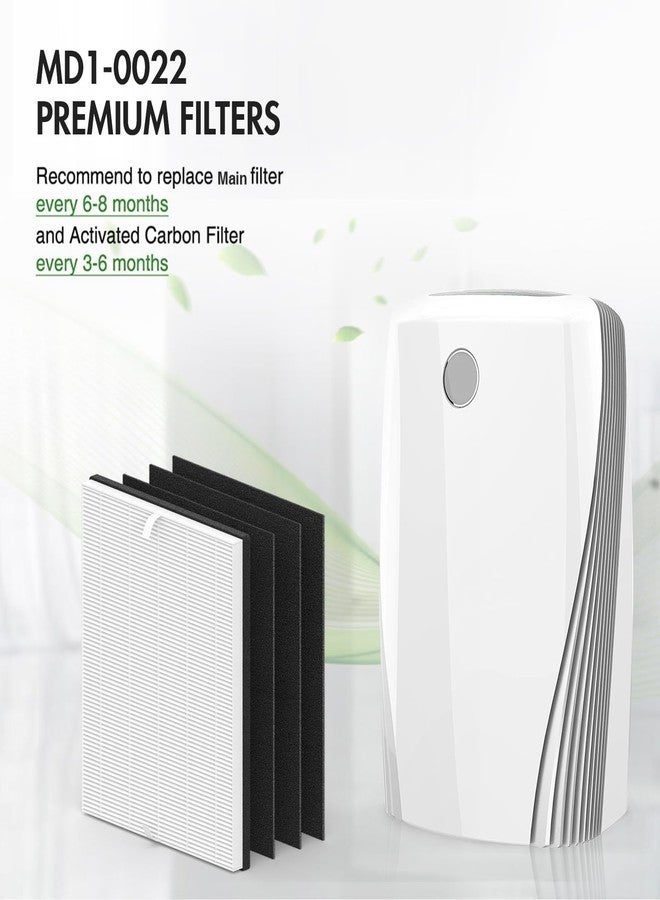 FMDZFL MD1-0022 Air Purifier Filter for Vornado AC300/AC350/AC500/AC550 & PCO200/PCO300/PCO375DC/PCO500 Series | Includes 2x Filters + 4x Activated Carbon Filters - Image 5