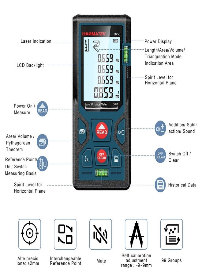 HANMATEK 165ft/50m Laser Measure Ft/in/M Switching LM50 Laser Measurement Tool Devices with 2 Bubble Levels Distance Meter,Large Backlit LCD - Image 2