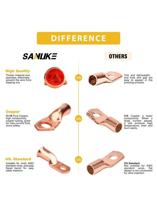 Sanuke 4 Gauge - 3/8" Battery Terminal Connectors, Copper Wire Lugs Assortment Battery Cable Ends with 3:1 Heat Shrink Tubing - Image 3