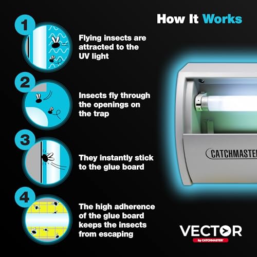 Catchmaster Pro Series Flying Insect Light Trap, Electric UV Light Fly Trap, Silent Adhesive Glue Board, Mosquito Gnat Killer Indoor, UV Lamp Bug Catcher, Pest Control for Home & Garage - Image 4