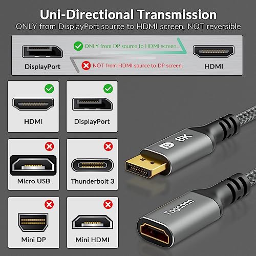 Togconn 8K DisplayPort to HDMI Adapter, Uni-Directional DP 1.4 Male (Source) to HDMI 2.1 Female (Screen) Converter, DP Male to HDMI Connector 8K@60Hz, 4K@120Hz for PC, Dell, HP, NVIDIA, Laptop and More - Image 2