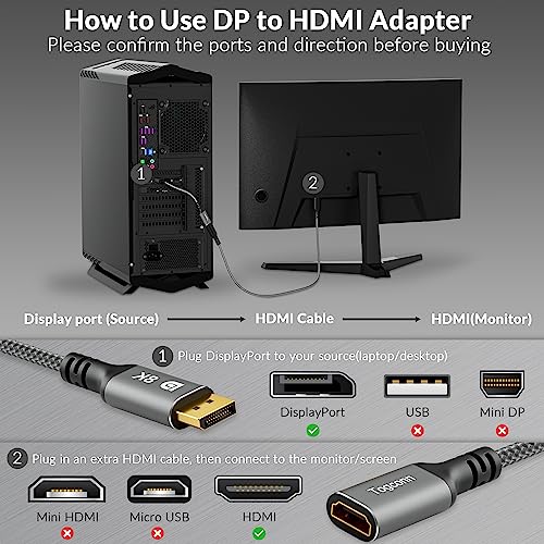 Togconn 8K DisplayPort to HDMI Adapter, Uni-Directional DP 1.4 Male (Source) to HDMI 2.1 Female (Screen) Converter, DP Male to HDMI Connector 8K@60Hz, 4K@120Hz for PC, Dell, HP, NVIDIA, Laptop and More - Image 5