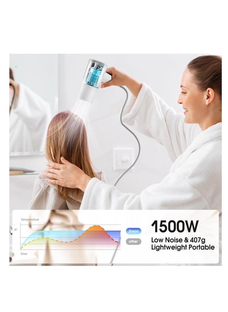 KASTWAVE Hair Dryer with Diffuser, 110,000 RPM Brushless Motor High-Speed Low Noise Thermo-Control with 200 Million Negative Ionic Blow Dryer, Constant Temperature Hair Care Without Hair Damage, Fast-Drying  - Image 3