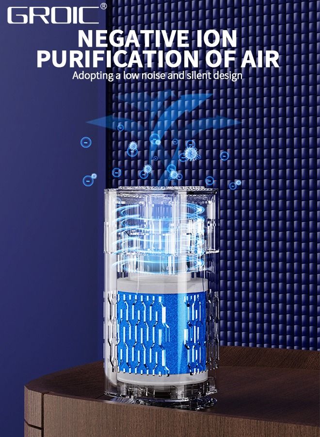 GROIC Car Air Purifier with HEPA Filters，Air Sterilizer with 7 Colors LED Lights,Mini Air Purifier for Car,Air Cleaner with Quiet Auto Mode,Negative Ion Air Purifier - Image 4