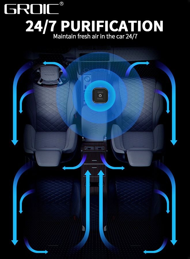 GROIC Car Air Purifier with HEPA Filters，Air Sterilizer with 7 Colors LED Lights,Mini Air Purifier for Car,Air Cleaner with Quiet Auto Mode,Negative Ion Air Purifier - Image 5