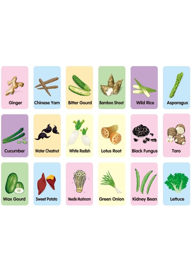 36 PCS Double Sided Early Education Flash Cards, Vegetable Recognition Education Enlightenment Card, Puzzle Early Education Fun Cards, Educational Learning Toys for 1-6 Year Old Kids (Vegetable) - Image 3