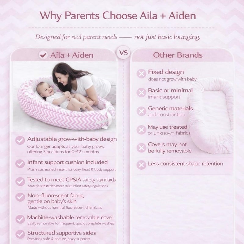 Aila+Aiden Baby Lounger | Organic Cotton Infant Lounger | Reversible, Adjustable & Portable Floor Lounger | Supervised Use | Soft, Breathable, Washable Cover - Star Collection (Pink) - Image 5
