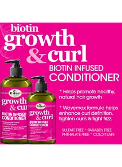 difeel Growth And Curl Biotin Shampoo 12Oz & Conditioner 12Oz 2Pc Gift Box Curly Hair Shampoo & Curly Hair Conditioner Boxed Gift Set  - Image 5