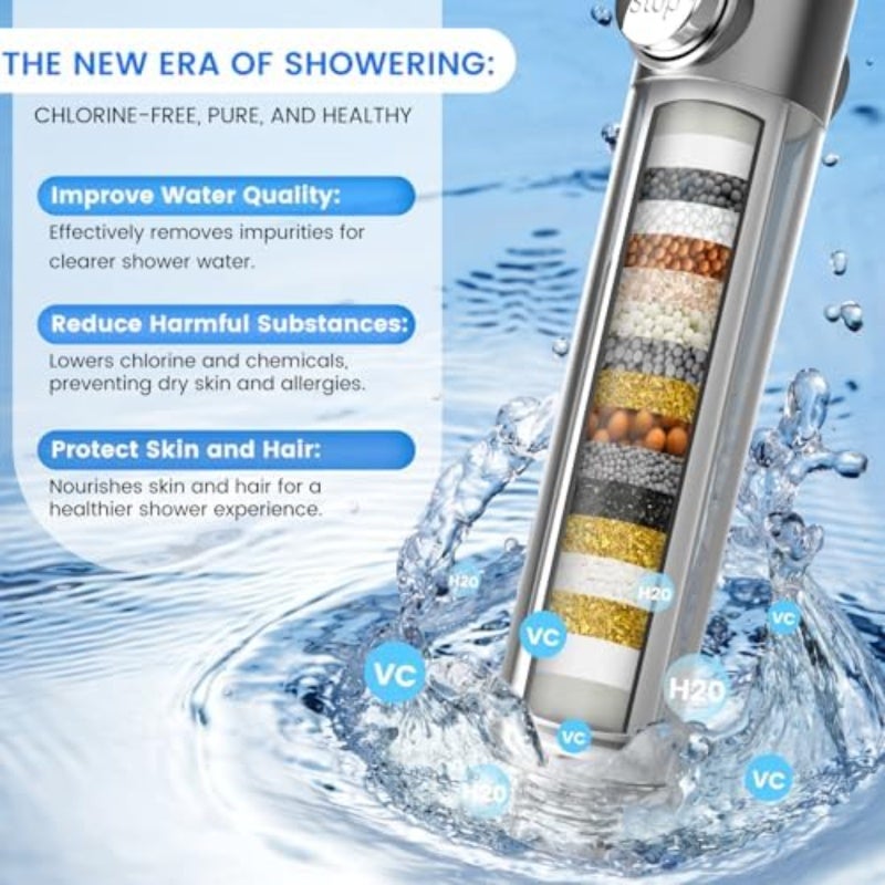 Filtered Handheld Shower Head: Grey ABS Chrome Finish - 18-Layer Hard Water Filter 4 Spray Modes ON/OFF Switch High Pressure Water-Saving for Home Bathroom Pet Bath Deep Cleaning - Image 3