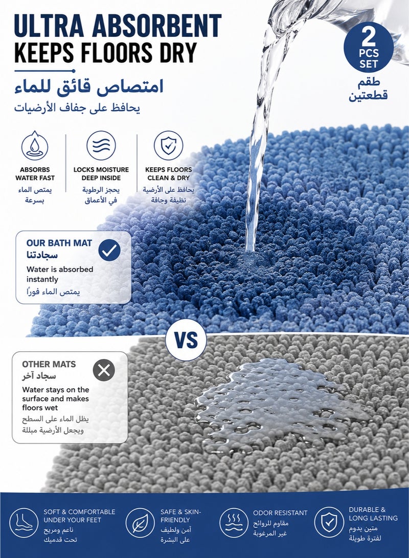 MYONE 2PCS Blue Bathroom Rugs Set Machine Washable Non-Slip Bath Mats Soft Absorbent Floor Carpet Rug for Bathroom & Toilet - Image 2