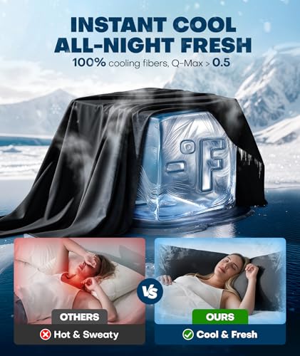 Rifens Ice Cooling Body Pillowcase for Hot Sleepers – Stays Cool All Night, Silky Touch Long Body Pillow Cases with Invisible Zipper, Soft & Breathable Body Pillow Cover, Gift for Men Women - 20"x54", Black - Image 2