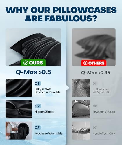 Rifens Ice Cooling Body Pillowcase for Hot Sleepers – Stays Cool All Night, Silky Touch Long Body Pillow Cases with Invisible Zipper, Soft & Breathable Body Pillow Cover, Gift for Men Women - 20"x54", Black - Image 5