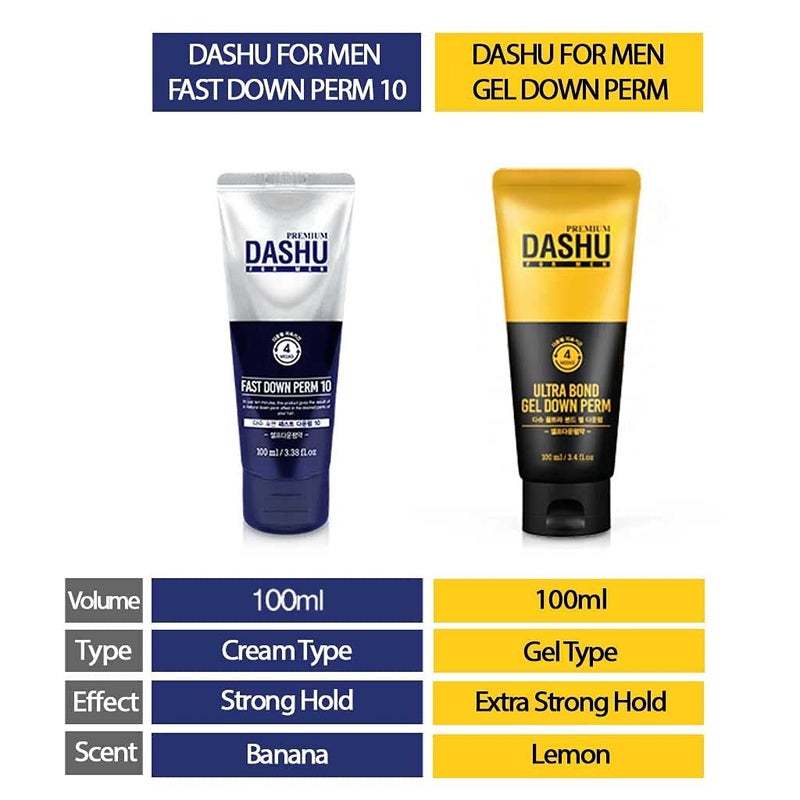 DASHU Premium Ultra Bond Gel Down Perm 3.5oz â€“ Helps tame frizzy hair - Image 4