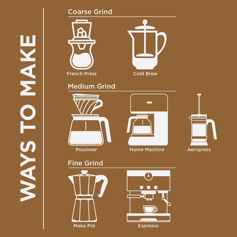 ODD COFFEE ROASTERS محمصة القهوة ODD قهوة أرابيكا المتخصصة 250 جرام | مزيج المنزل - تحميص متوسط الطحن طعم مميز، مسحوق قهوة جوزي حبوب AAA - Image 4