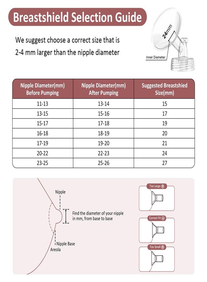 قطع غيار مضخة الثدي متوافقة مع مضخات الثدي Spectra S1/S2/9Plus، تتضمن مجموعة كاملة من قطع الغيار البديلة لمضخات Spectra شفة 24 مم، وصمام منقار البط، وواقي من التدفق العكسي، وأنبوب، وزجاجة. ليست ملحقات S2/S1 أصلية. - Image 3