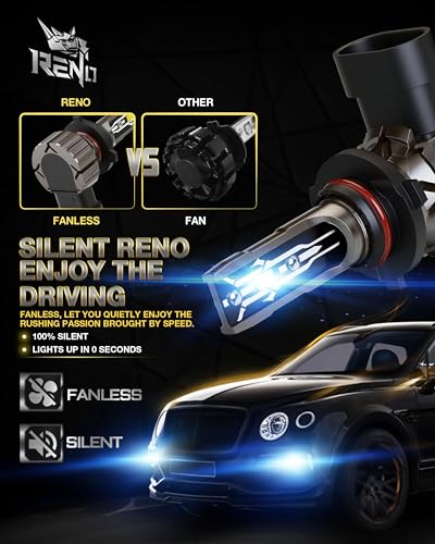 RENO 9005 H11 Bulb Combo, 9005 H11 Fog Lights, H11 9005 Light Bulbs Fanless In Line Car Fog Bulb Plug and Play, Pack of 4 - Image 3