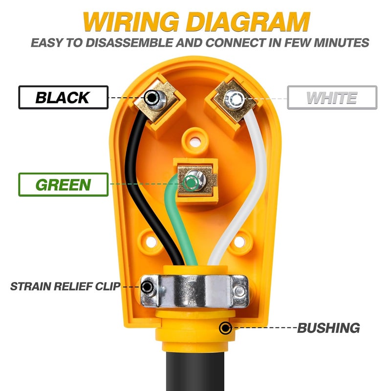 MICTUNING 125V 30Amp Heavy Duty RV Female Replacement Receptacle Plug with Ergonomic Handle - Image 5