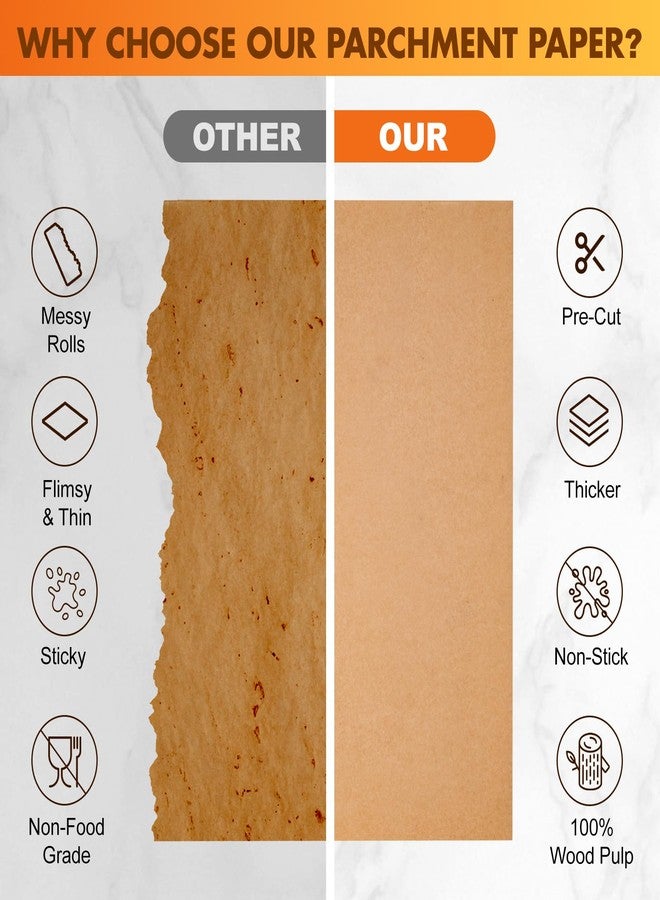 Gladify 200Pcs 12"x 16" Unbleached Parchment Paper Sheets for Baking，Pre-cut Half Baking Parchment Paper, No-Stick & No-Leak Heavy Duty Cooking Paper for Air Fryer, Oven, Wrap Bread - Image 3