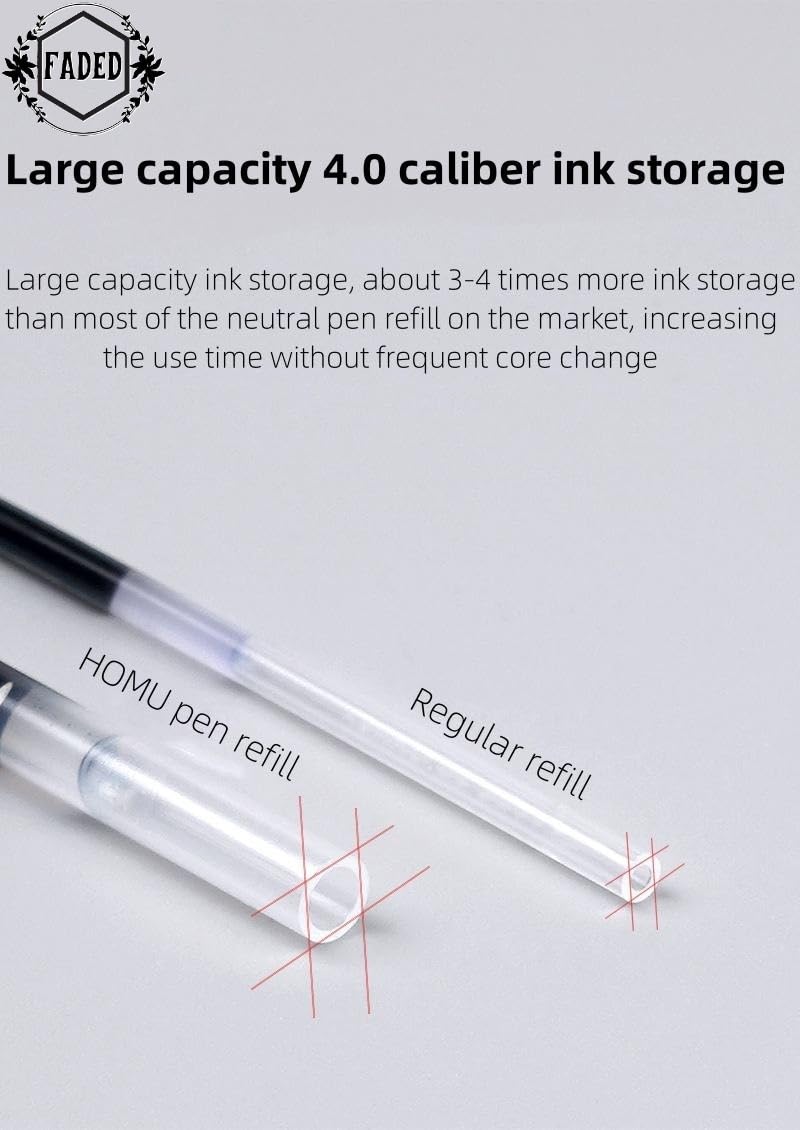 Faded 0.5mm Blue Gel Pen Set – Smooth Writing Click Mechanism Pens with Quick Dry Ink, Comfortable Grip, Professional Office Pens for School, College, Exam, Journaling (6 Piece) - Image 2