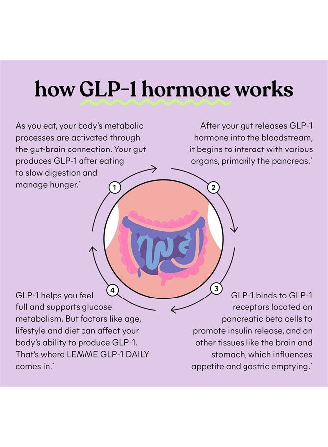 keto champ glp 1 chocolate Mousse For GLP-1 Sweet Tooth Control Flavour: Vanilla In New Dementia Trials, Quantity:6-Bottles