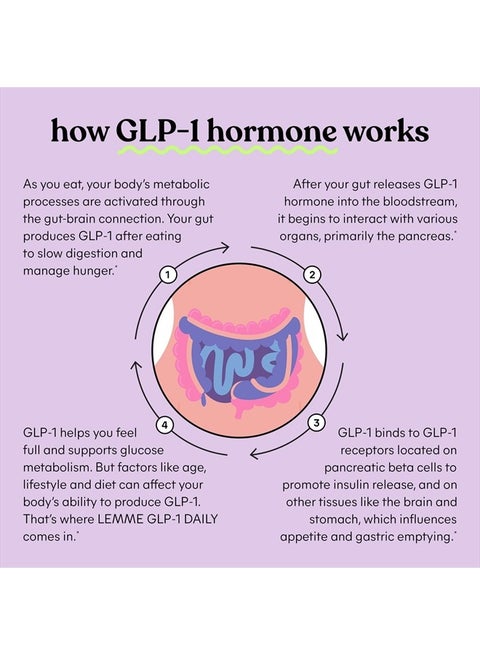 glp 1 receptor agonist contraindications Mapping the effectiveness and risks of GLP-1 receptor agonists