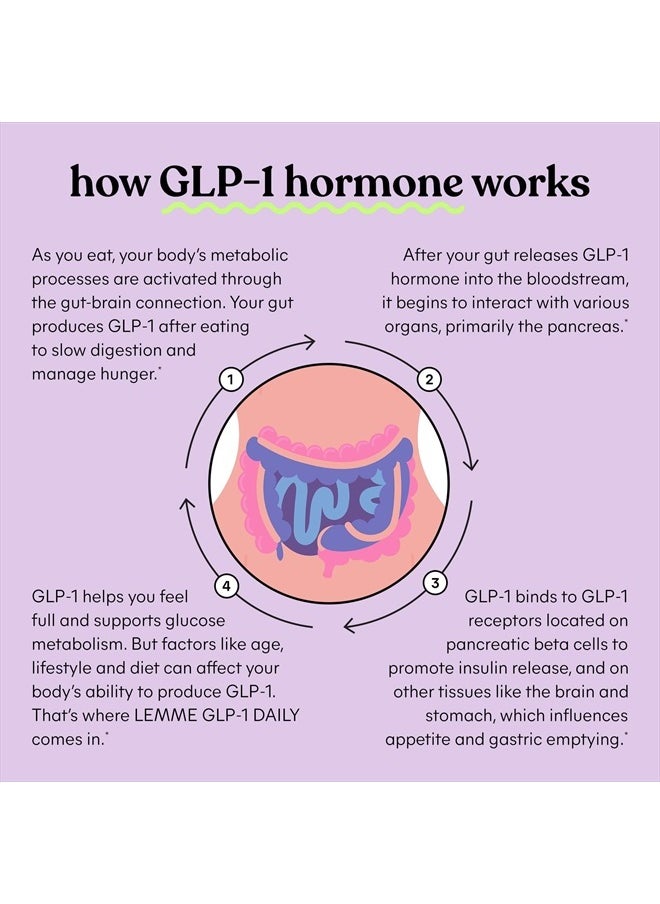 Lemme - GLP-1 Daily, Reduce Hunger & Cravings, Boost GLP-1 Production, Support Fat Loss and Weight Management with Clinically Studied Ingredients, 1 Month Supply (60 Capsules) - Image 1