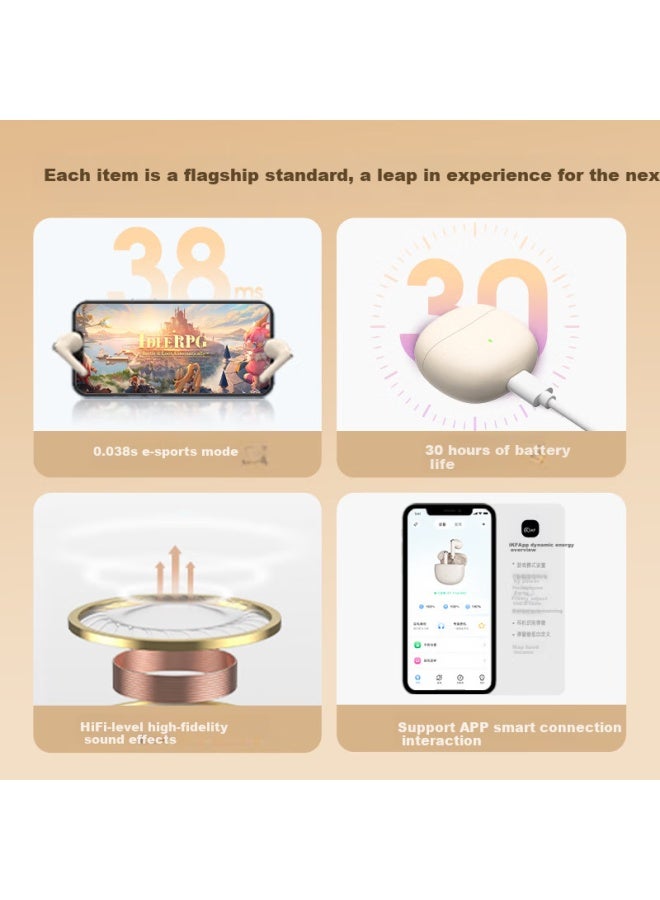 Ikf Find Air 5th Generation Semi In-ear True Wireless Bluetooth Earphones, Hifi Sound Quality, Earphone, Noise Reduction, Gaming, New Long Battery Life, Suitable For Apple, Huawei, Xiaomi, New Pink - Image 1