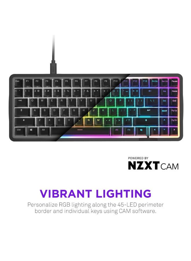 NZXT Function Elite Mini Tklblack - Image 4