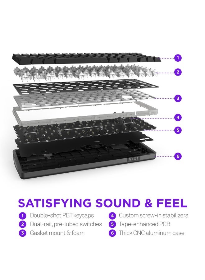 NZXT Function Elite Mini Tklblack - Image 2