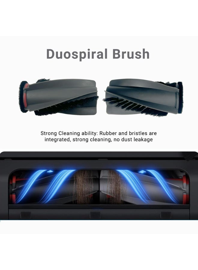 KISSUN Replacement Parts Kit Compatible With Eufy Omni E25 / E28, Vacuum Cleaner Accessories Includes:2 Mop Roller Brush,1 Set Main Brush,6-Side Brush,4-Filter,6-Disposal Dust Bags - Image 5