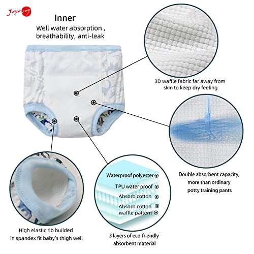 Joyo roy 10Pcs Strong Absorbent Toddler Potty Training Underwear 5T Soft Thick Padded Leakproof Toilet Training Pants Boys Underwear Size 5 Comfortable Snug Fit Washable Waterproof Big Kid Pee Pants - Image 3