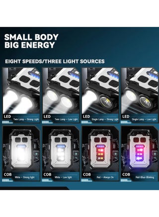 Mini Keychain EDC Flashlight Rechargeable, 1000 High Lumens Super Bright Flash Lights Small Portable Tactical Pocket Torch with Magnet & Clip, 8 Modes,USB C Ipx65 Waterproof - view 5