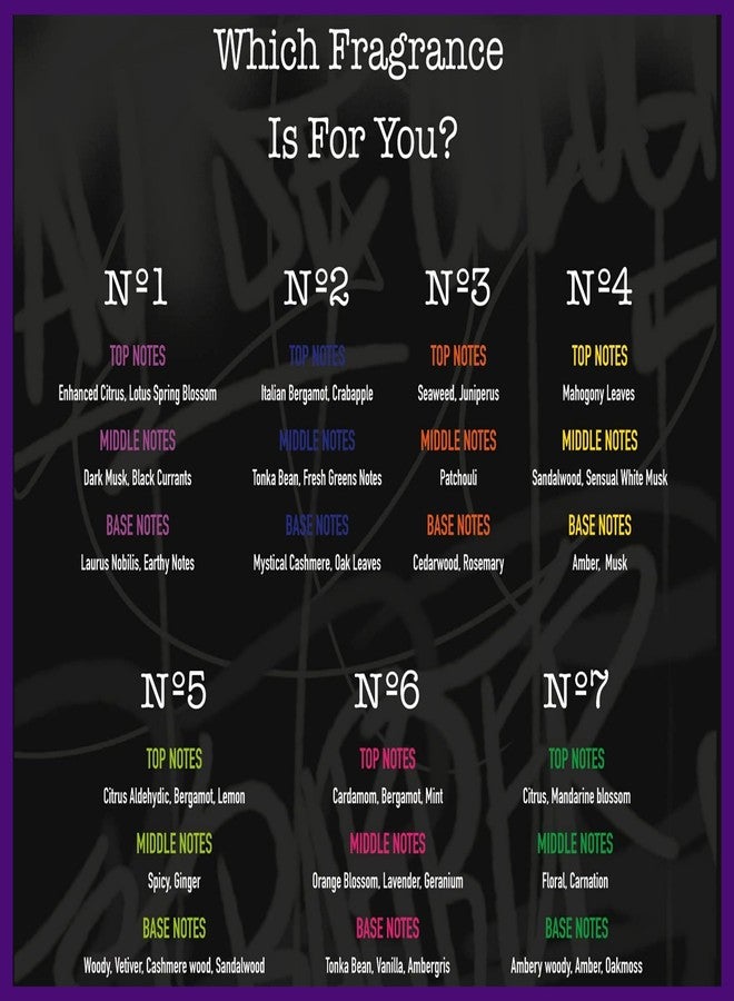 barber marmara Marmara Barber Cologne - Best Choice of Barbers and Traditional Shaving Fans No:1 Series (50ml x 1 Bottle) - Image 5