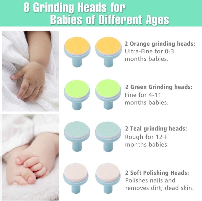 Consevisen Baby Nail File Replacement Pads Grinding Heads Polish Disc for Electric Nail Trimmer by Consevisen and Other Brands Toes Fingernails Care for Infant Toddler Kids 8 Pack Teal - Image 2