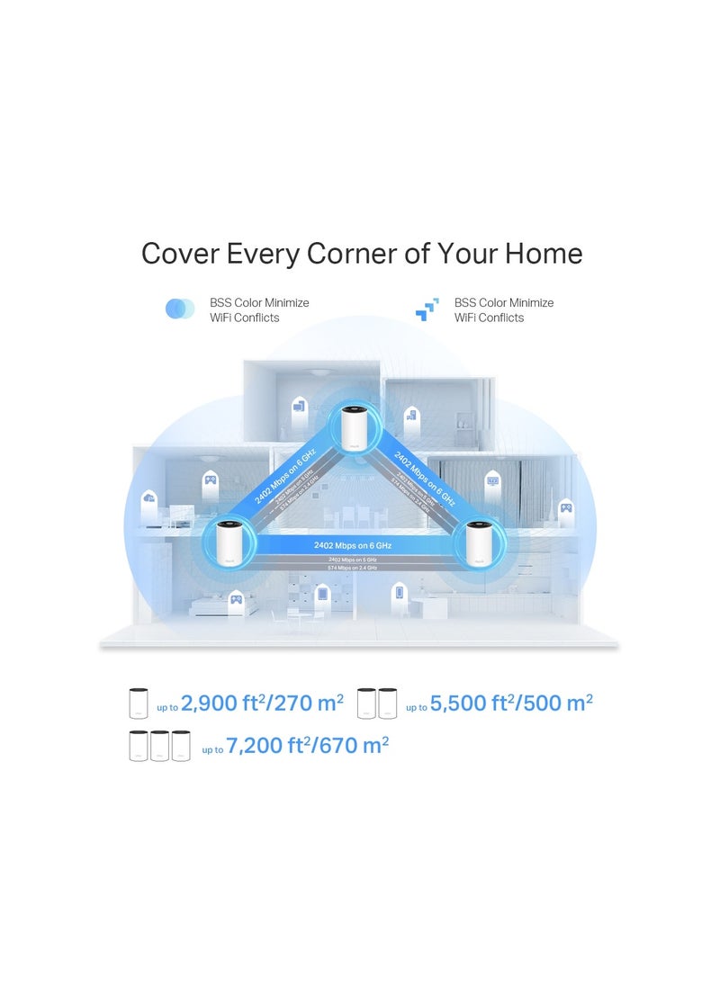 TP-LINK - TP-Link Deco XE75 pro AXE5400 Tri-Band Mesh Wi-Fi 6E System Pack of 3 - Image 1