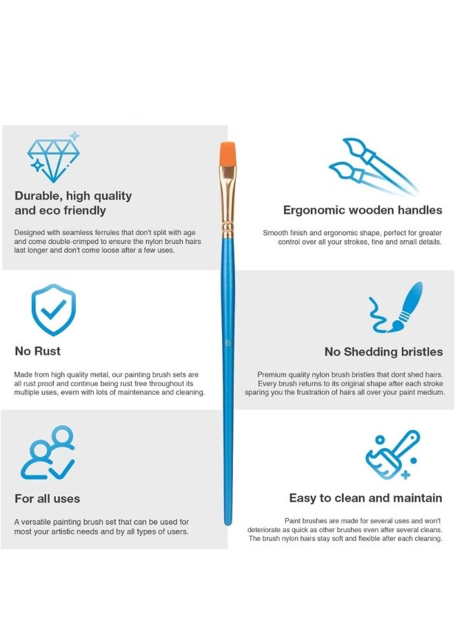Professional Paint Brush Set - 10 Pcs Kit for Acrylic, Oil, Watercolor, Face, Nail, Body Art, Miniature Detailing, and Rock Painting