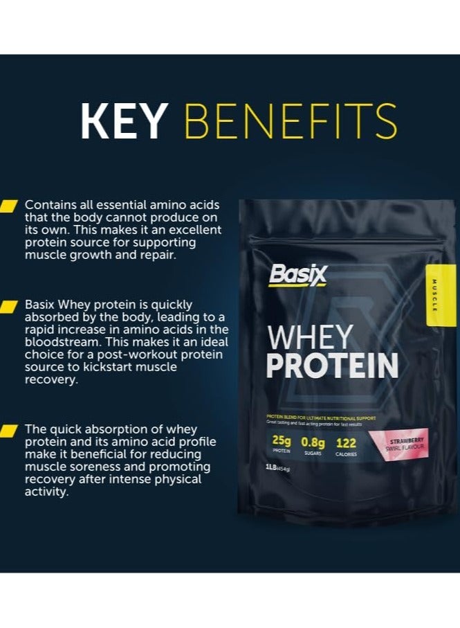 Basix Whey Protein Blend 454g Strawberry Swirl Flavor - Image 2