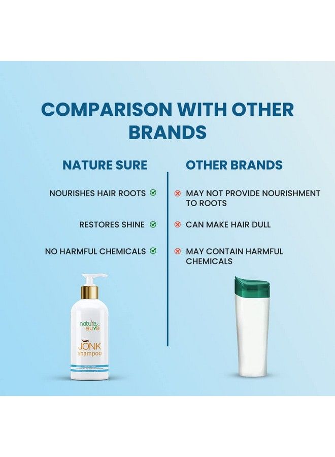 Nature Sure Jonk Shampoo Hair Cleanser For Men & Women 2 Pack (300Ml Each) - Image 5