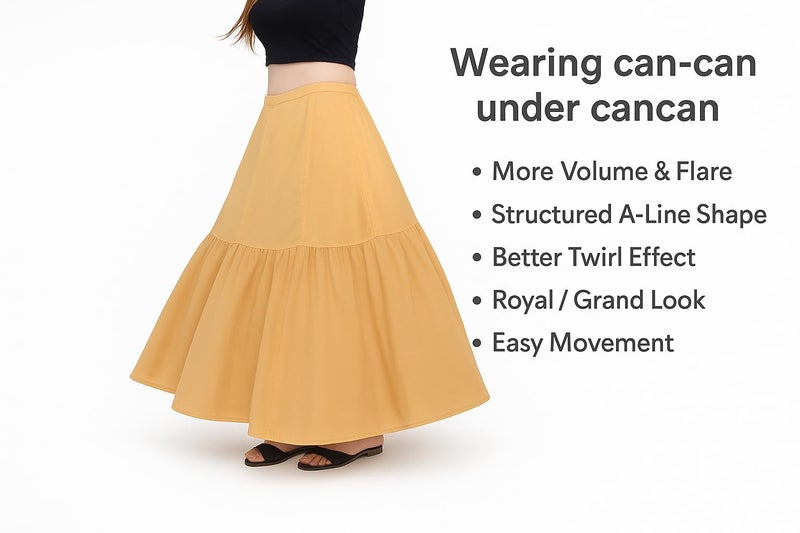 SEER Cancan Skirt for lehanga Cotton Cancan Petticoat, Hoopless Underskirt for Lehenga and Gown, Floor Length, Free Size Waist, Beige - Image 4