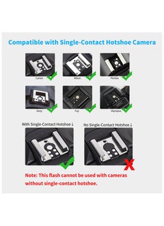 SYOSI Retro Camera Flash, 6000K±200K On-Camera Flash, 7 Levels Flash Power Retro Camera Speedlite, Support Auto & Manual Modes, Compatible with Canon Nikon Sony Fuji Olympus Hot-Shoe Cameras  - Image 2