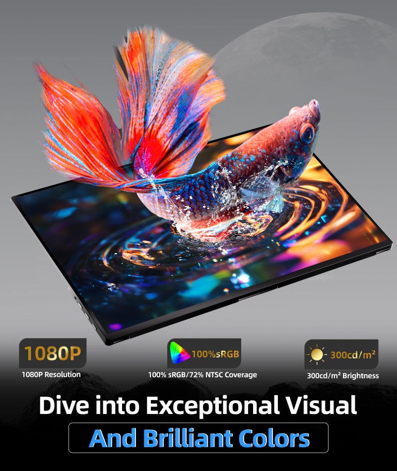 Ingnok شاشة إنغنوك المحمولة، 18.5 بوصة FHD 1080P 100% sRGB موسع شاشة اللابتوب USB C HDMI شاشة ألعاب محمولة مع غطاء ذكي ومكبرات صوت، شاشة خارجية للابتوب ماك PC - Image 2