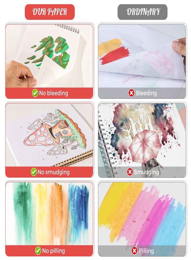 Prudiut 50 Sheets Marker Paper Pad, 7.5×9.8 Inch Bleedproof Art Sketch Pad, 73lb/120gsm Drawing Paper Spiral Sketch Book, Alcohol Marker Paper Painting Coloring Paper for Beginners, Artists, Gift, Christmas - Image 3