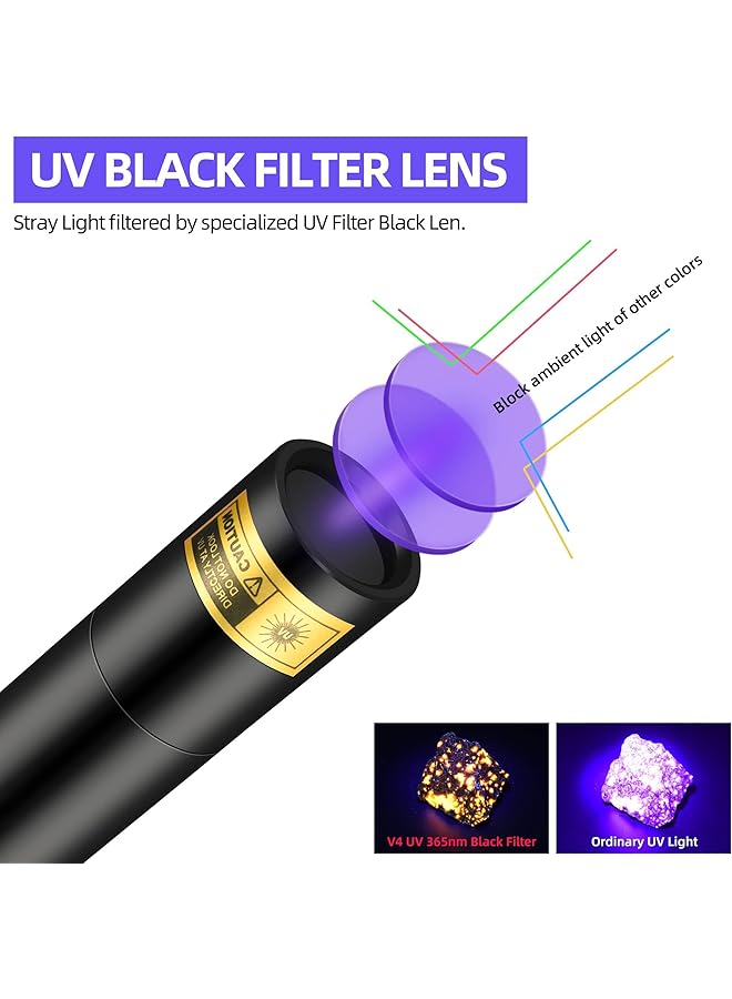 Excefore UV Flashlight 365nm Portable Rechargeable Mini Blacklight LED Ultraviolet Light for Detecting Pet Urine Stains Fluorescent Material Money and Amber - Image 2